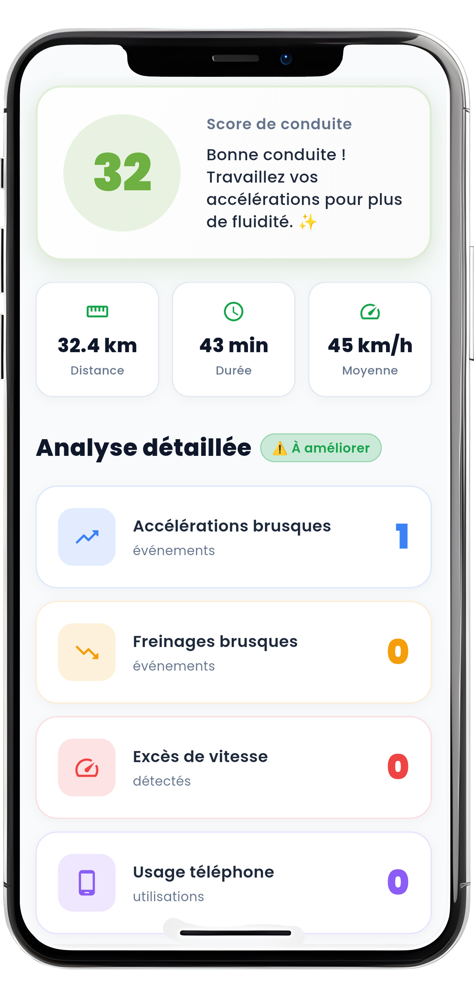 Uviago App Mockup